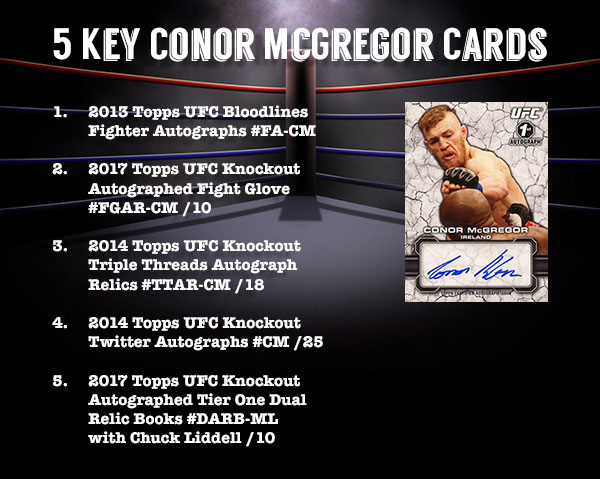 Top Conor Mcgregor Cards Beckett News Top Conor Mcgregor Cards Beckett News