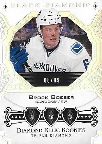 Brock Boeser Rookie Card Guide, Checklist and All You Need to Know