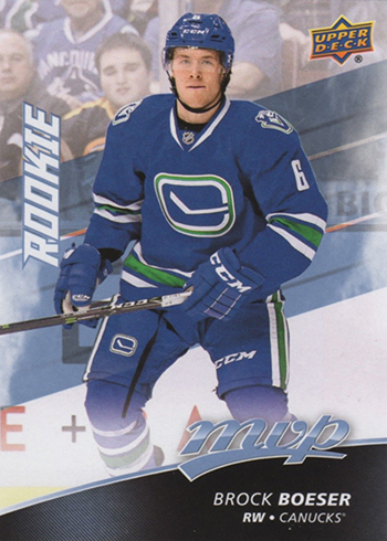 Brock Boeser Rookie Card Guide, Checklist and All You Need to Know
