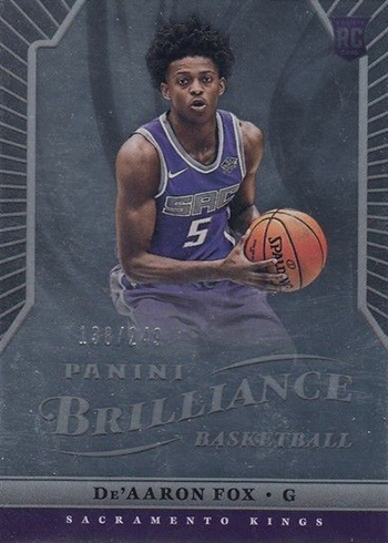 2017-18 Panini Chronicles Basketball Checklist, Team Sets