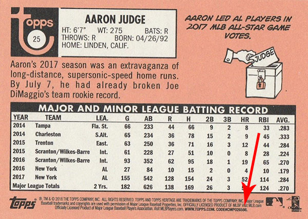 Aaron Judge 2018 Topps Heritage Refractor #THC-25 Price Guide - Sports Card  Investor