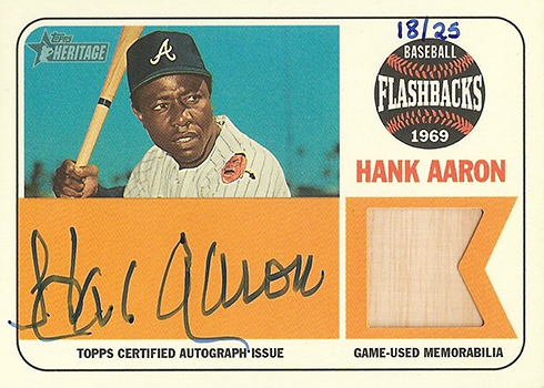2018 Topps Heritage Baseball Baseball Flashbacks Autograph Relic Hank Aaron