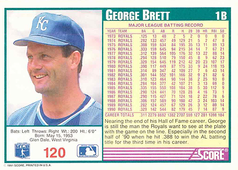 1991 Score 120 George Brett Reverse - Beckett News