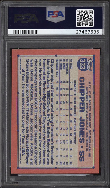 1991 Topps Desert Shield Chipper Jones Sells for Over $13,000