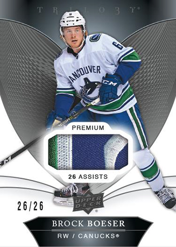 2018-19 Upper Deck Trilogy Hockey Checklist, Team Set Lists, Details