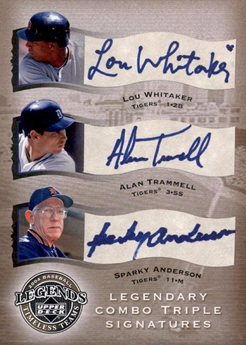 Shared Real Estate: Baseball Cards with Alan Trammell and Lou Whitaker  Together - Beckett Pricing Insider