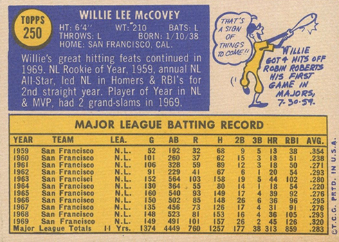 1970 Topps Willie McCovey Reverse