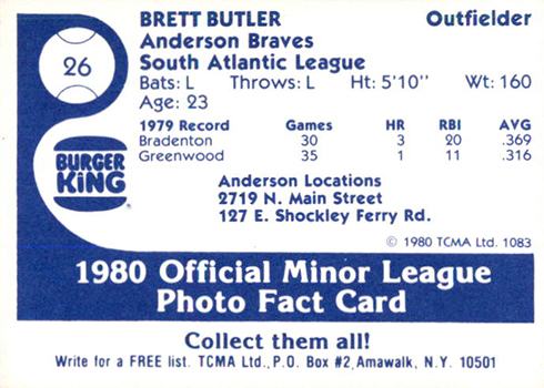 1980 Anderson Braves TCMA Checklist and Baseball Card Details