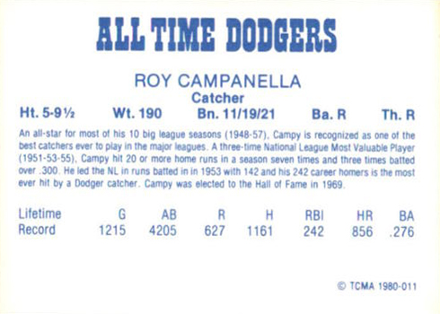 1980 Anderson Braves TCMA Checklist and Baseball Card Details