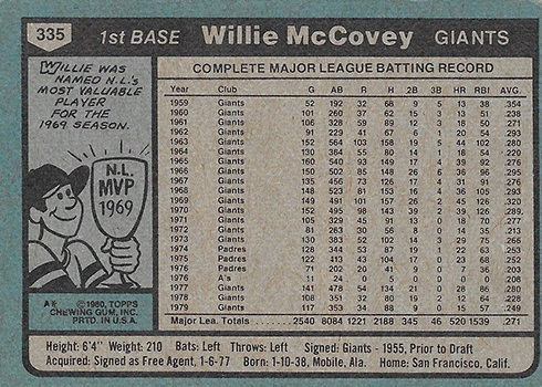 1975 Topps Willie McCovey