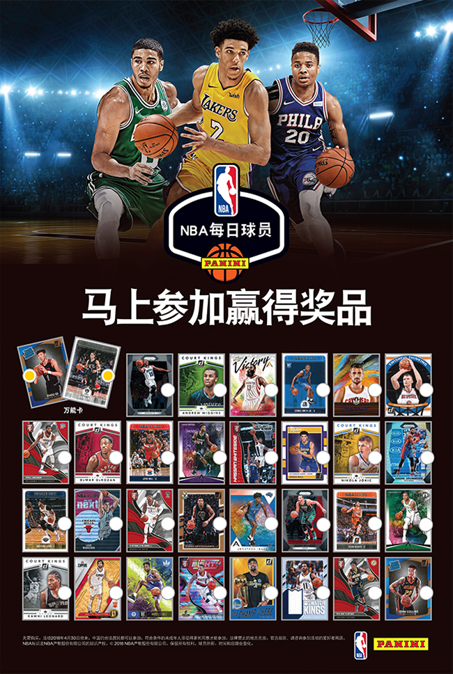 Panini Player of the Day Poster - China