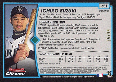 Ichiro Suzuki Autographed 2001 Bowman Chrome Refractor English