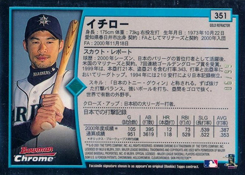 ICHIRO SUZUKI 2016 Donruss Optic 82 Aqua Parallel Baseball 