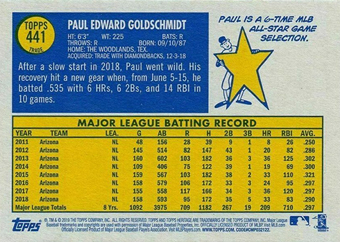 2018 Topps Heritage #369 Paul Goldschmidt Arizona India