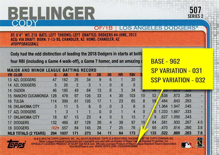  2019 Topps Series 2 Baseball #507 Cody Bellinger Los