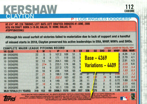 2019 Topps Chrome Baseball Image Variations Codes