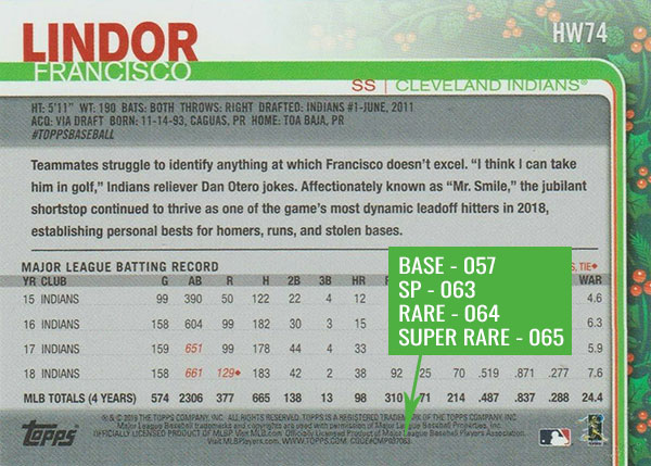 2019 Topps Walmart Holiday Metallic hw167 Vladimir Guerrero Jr. Rookie -  Sportsnut Cards