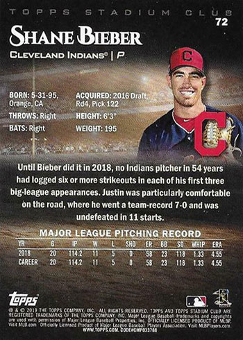 Indians Pitcher Shane Bieber Mistaken For Justin Bieber On Topps Baseball  Card