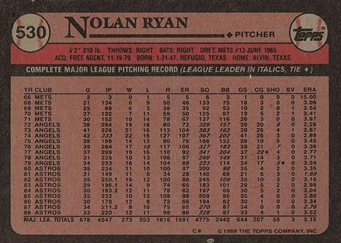 1989 Topps Baseball Card Memories and Set Breakdown