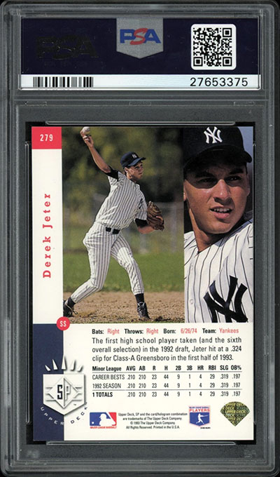 Derek Jeter rookie card sells for almost $100,000, highest ever