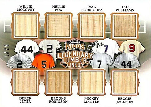 2022 Leaf Lumber - Game Used Lumber Relics - Pewter #GUL-91 - Mike Scioscia  /6