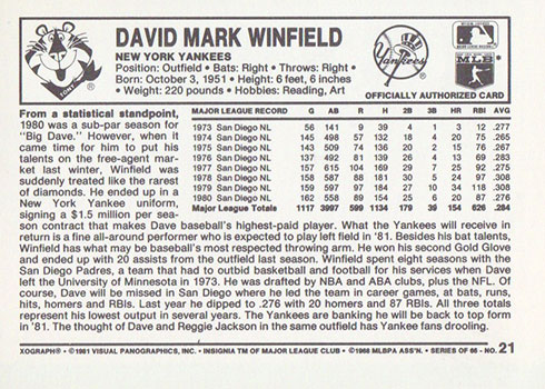 1981 Kellogg's #47 Dave Kingman - Baseball Card NM-MT – Eicholtz