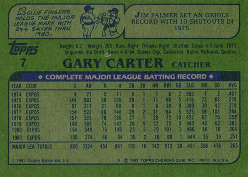 Bob Horner 1983 Drakes Big Hitters Card - 1980s Baseball