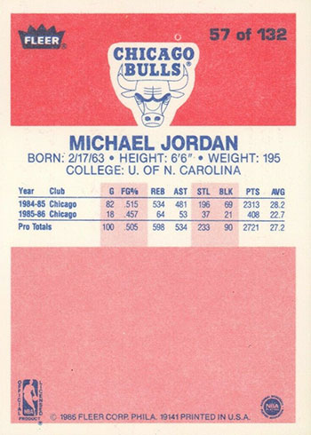 michael jordan fleer 21 card