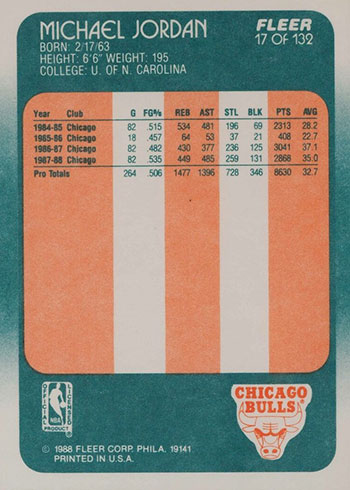 michael jordan fleer 21 card
