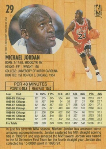 michael jordan fleer 21 card