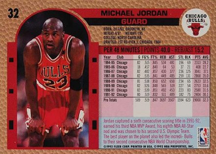 Michael Jordan Fleer Cards Through the Years - Gallery and Checklist