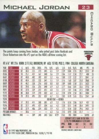 Michael Jordan Fleer Cards Through the Years - Gallery and Checklist