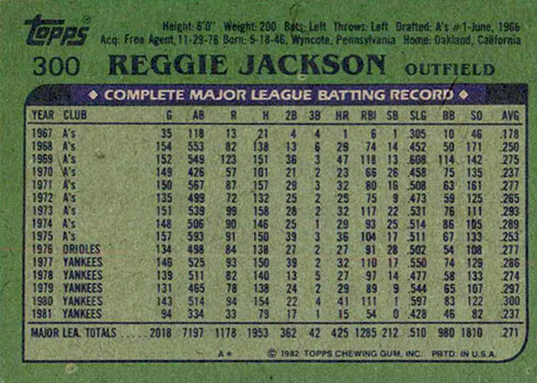  Baseball MLB 1982 Topps #125 Danny Ainge Blue Jays