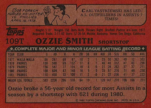 Ozzie Smith 1982 Topps Traded Base #109T Price Guide - Sports Card Investor