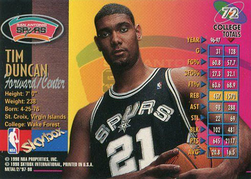 1997-98 Metal Universe Jim Jackson 95