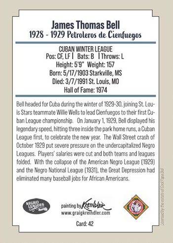 Dodgers Blue Heaven: 2020 Negro Leagues Legends Baseball Card Set
