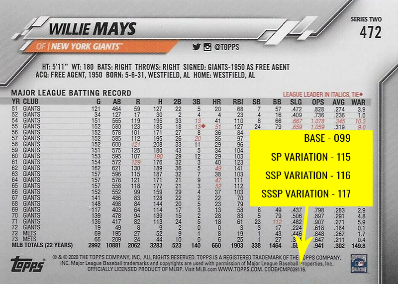 Mookie Betts SSSP topps 2020 series 2 card : r/Dodgers