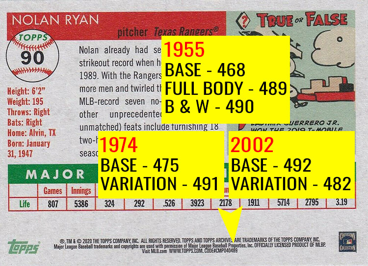 2020 Topps Archives Baseball Variations Code Comparisons