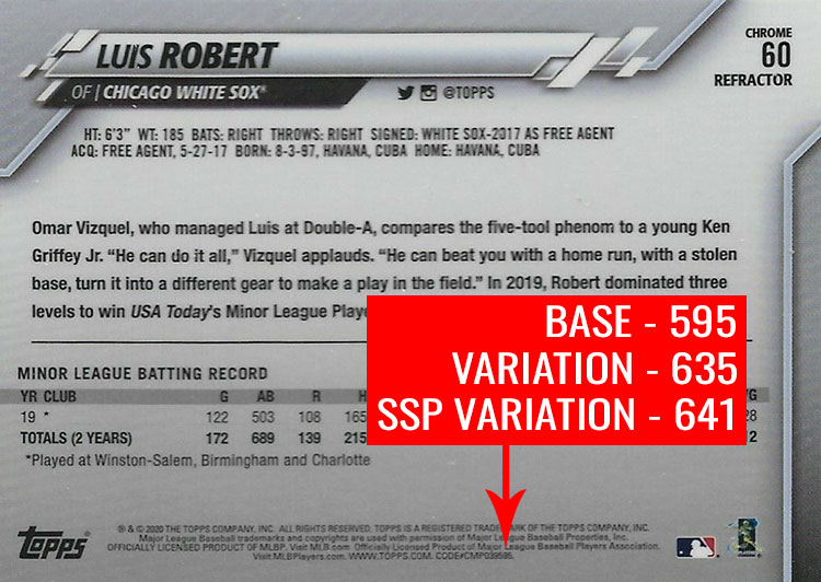 2020 Topps Chrome Baseball Variations Codes