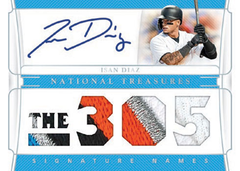 2020 Panini National Treasures Baseball Checklist, Team Sets, Box Info