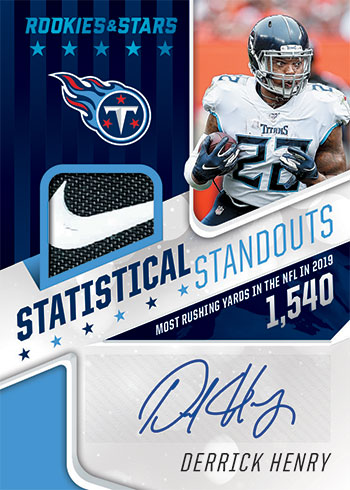 2020 Panini Rookies & Stars Football Checklist, Team Set Lists, Box Info