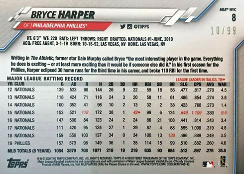 2020 Topps MLB NYC 8 Bryce Harper - Reverse