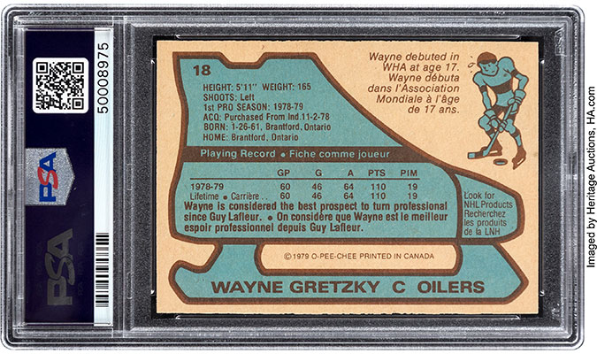 1979-80 O-Pee-Chee Wayne Gretzky Rookie Card Sells for $1.29 Million