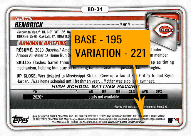 2020 Bowman Chrome Draft Baseball Variations Guide and SSP Gallery