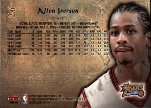 5 ways Allen Iverson was a trendsetter