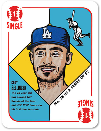 Topps entered baseball card market with first set in 1951