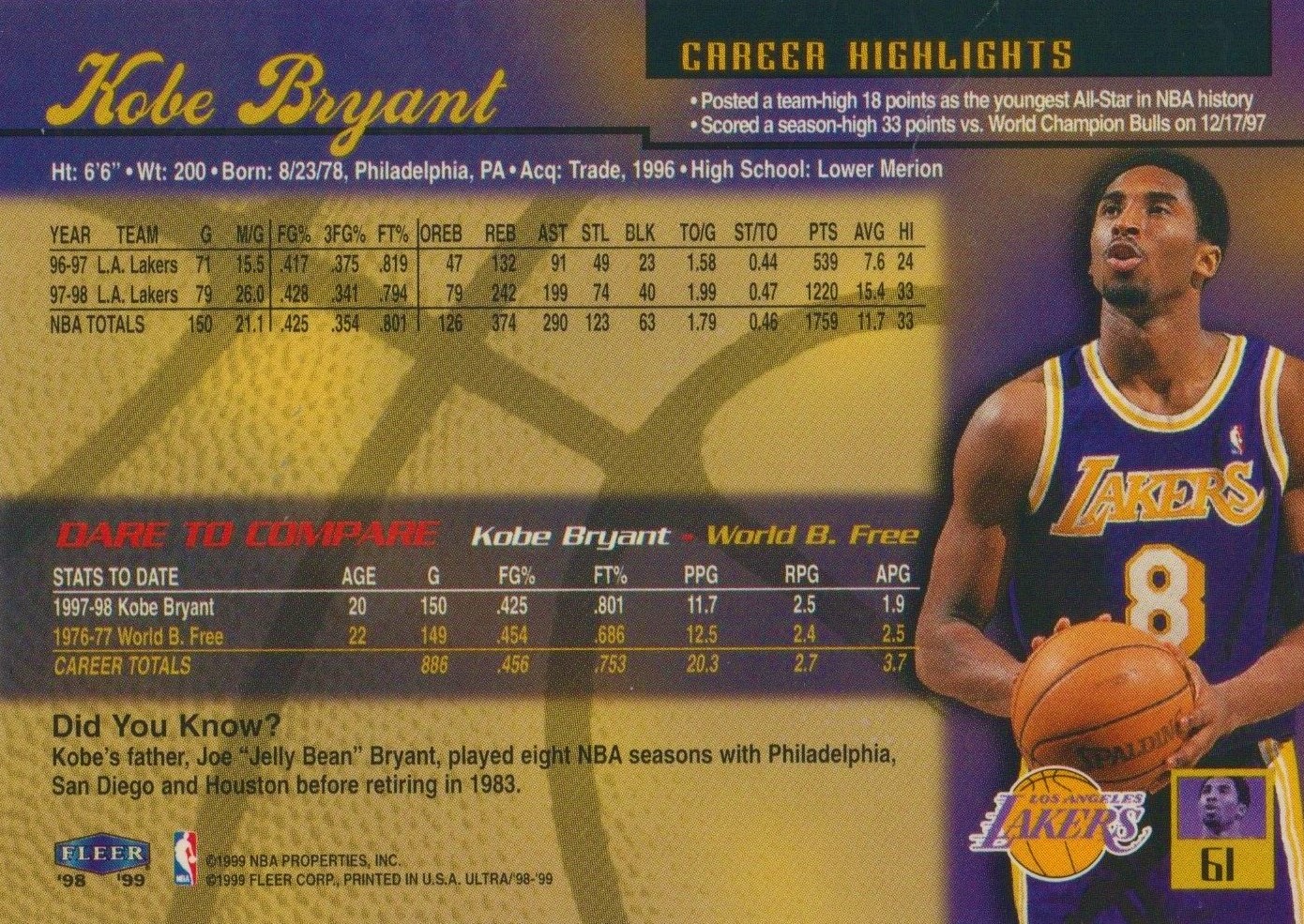 Joe Bryant Basketball Cards