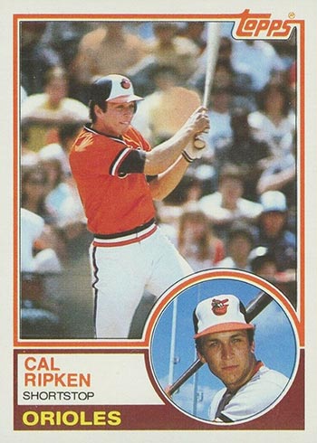 Ron Cey 1983 Topps #15 Value - GoCollect (ron-cey-1983-topps-15 )