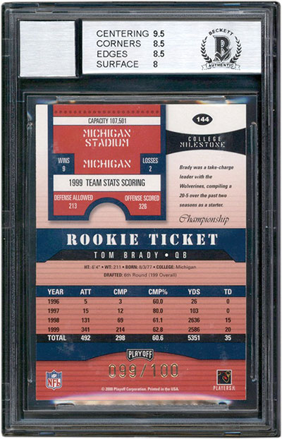 2000 Playoff Contenders Championship Rookie Ticket #144 Tom Brady Signed Rookie  Card (#025/100) – BGS NM-MT 8.5/BGS 10, Sotheby's & Goldin Auctions  Present: A Century of Champions, 2020