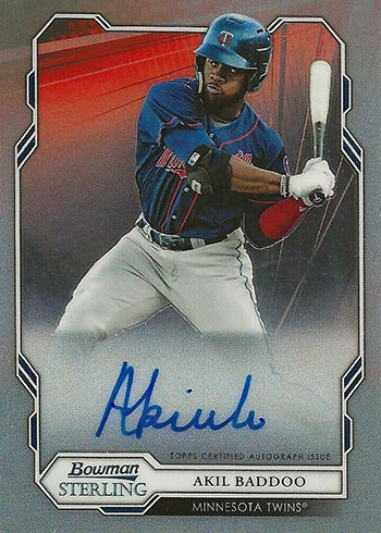  2021 Topps Now Baseball #36 Akil Baddoo Rookie Card Tigers -  Only 2,687 made! : Collectibles & Fine Art